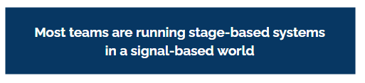 Quote: 'teams are running stage-based systems in a signal-based world'